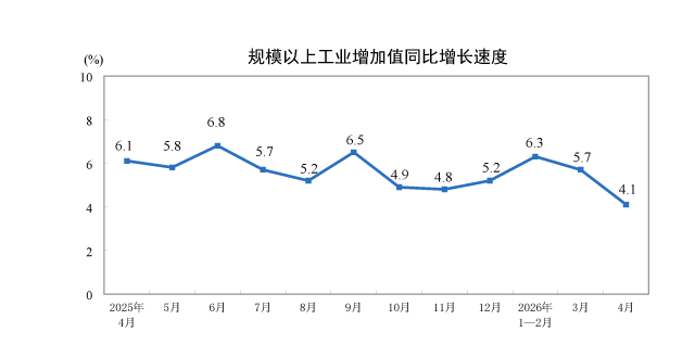 摄影新挑战：拍照背后的关键问题
